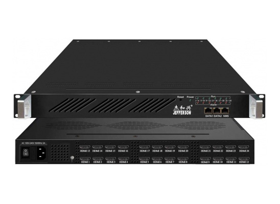 MW-DVS-621*系列多路高清编码器